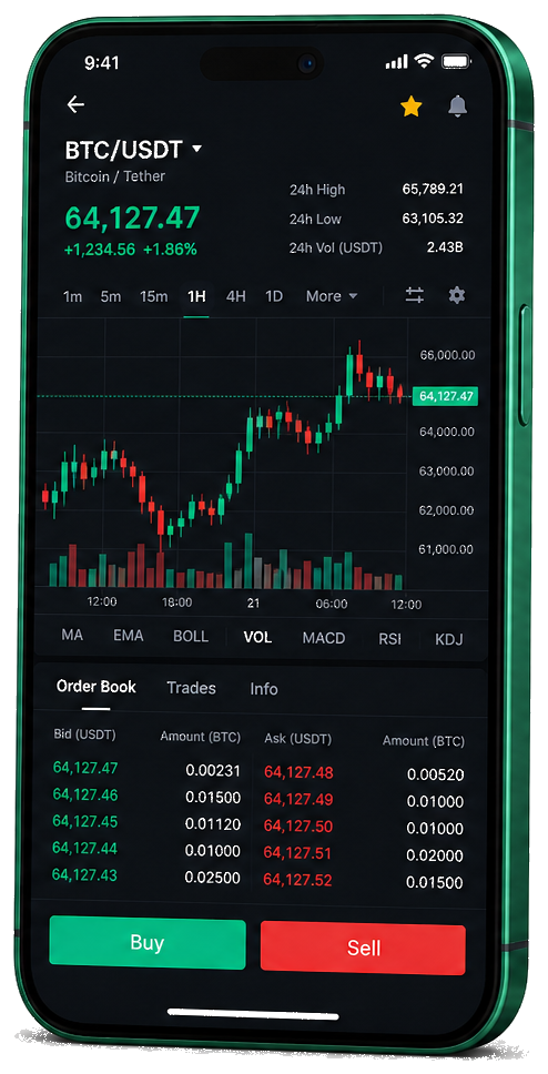 Zažijte mobilní obchodní platforma — živý graf BTC/USDT, kniha objednávek a rozhraní nákupu/prodeje
